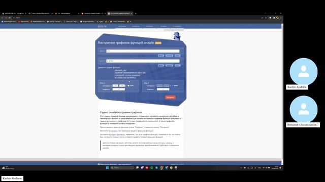 Элементарные преобразования графиков фкнкций Д429