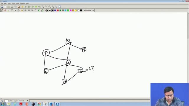 Lecture 63: Social Network Analysis and Excel Dashboards (Contd.) смотреть онлайн
