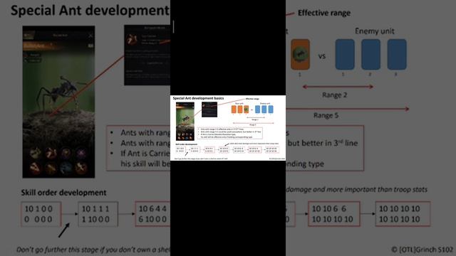 ГАЙД ПО ПРОКАЧКЕ! В каком порядке качать скиллы?! The Ants: Underground Kingdom смотреть онлайн