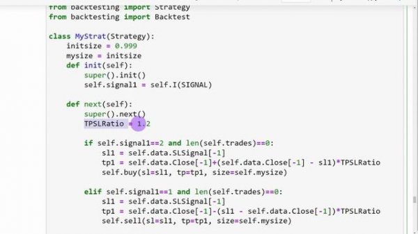 Scalping Strategy With CandleStick Pattern Backtest In Python