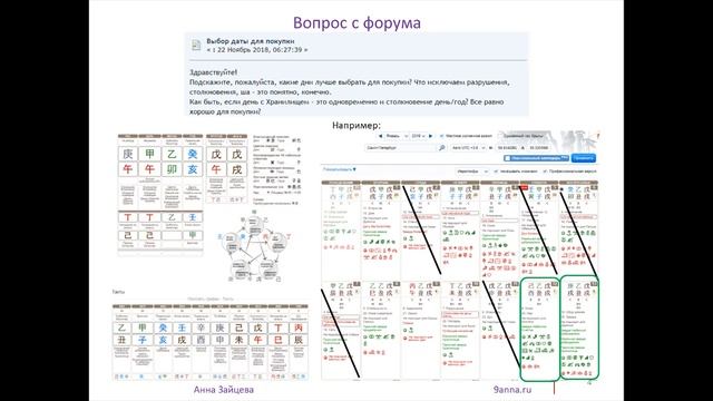 Лучшие даты на январь 2019 года смотреть онлайн