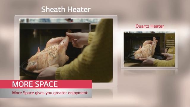 Cuptor cu microunde LG: Functia Grill Quartz смотреть онлайн