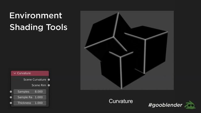 Goo Engine is AVAILABLE NOW - Make Anime in Blender смотреть онлайн