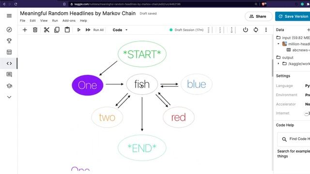 Text Generation without Deep Learning - Markov Chain in Python смотреть онлайн