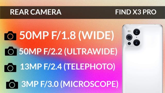 Xiaomi 12 Pro VS Oppo Find X3 Pro Full Comparison Which one is Best смотреть онлайн