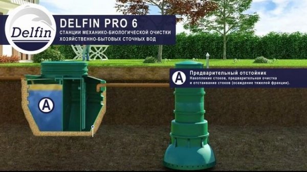 DELFIN PRO - АВТОНОМНАЯ КАНАЛИЗАЦИЯ ДЛЯ ДОМА И ДАЧИ. НОВАЯ ТЕХНОЛОГИЯ ОЧИСТКИ (MBBR). Дельфин ПРО