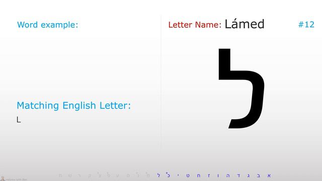 Hebrew Alphabet - Everything You Need to Know смотреть онлайн