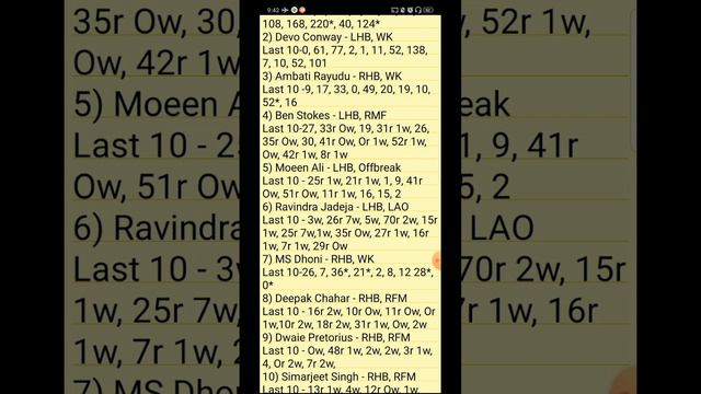 GT vs CSK PREDICTION/ IPL MATCH 1 /FULL STAS+INFO/TELUGU VOICE/MYFAB11 TEAM/GL POINTS / BEST CHANNE смотреть онлайн