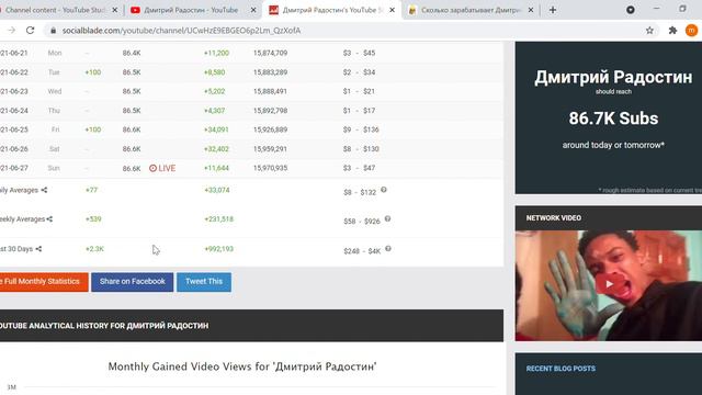 Дмитрий Радостин, обзор канала, сколько зарабатывает канал на YouTube??? смотреть онлайн