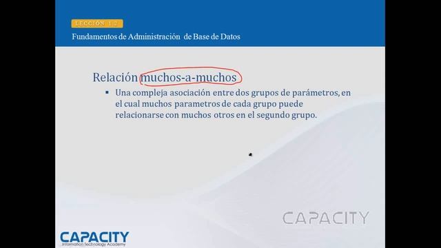 Curso Base de Datos PostgreSQL - Concepto de Base de Datos Racional - CAPACITY смотреть онлайн