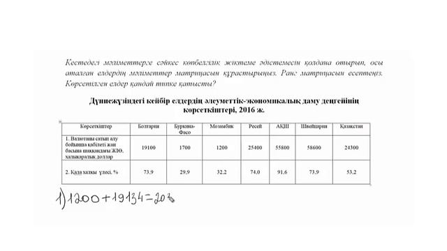 Географиялық есептер. Ранг матрицасы смотреть онлайн