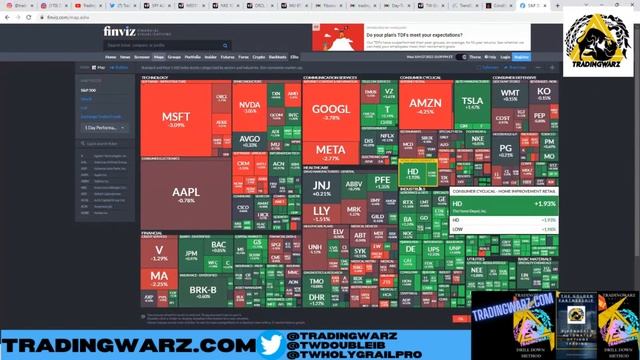 ⛔️URGENT STOCK Market Bubble WARNING - 0.618 Fibonacci IS HERE! смотреть онлайн