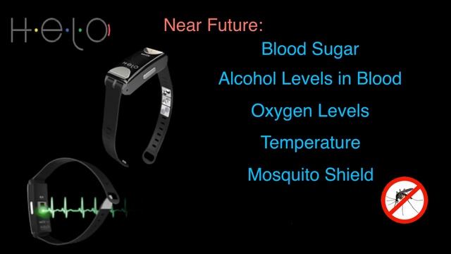 HELO Health and Lifestyle Oracle смотреть онлайн