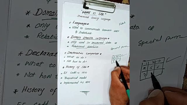 What is SQL in computer Science? смотреть онлайн