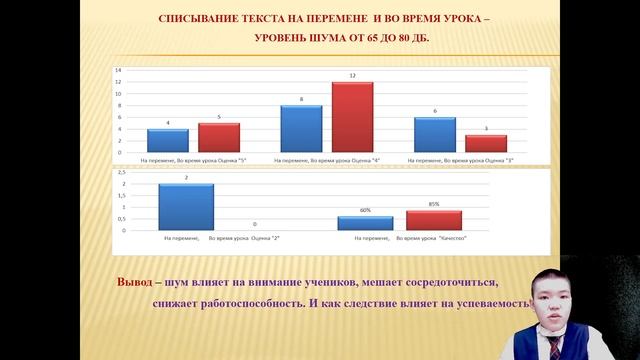 Никитин Виктор Викторович смотреть онлайн