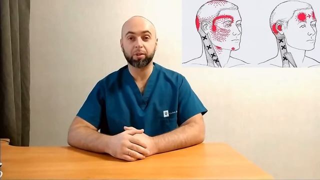 Венозный Отток Головного Мозга. Причина Нарушения. Лечение. Самолечение. смотреть онлайн