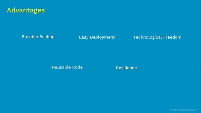 Microservices Architecture | Coupon: UDEMYNOV20 | Udemy: Kubernetes Made Easy | Kubernetes Tutorial смотреть онлайн