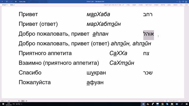 844. Приветствия и пожелания на арабском языке смотреть онлайн