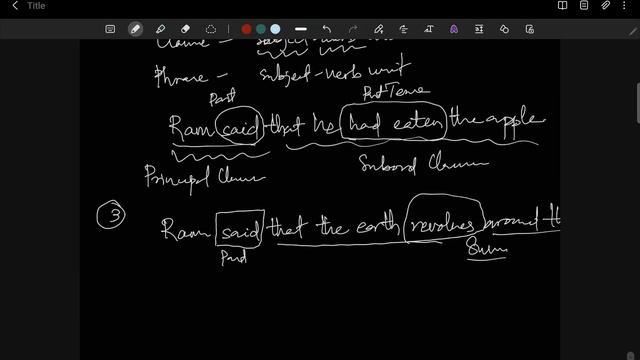 Errors in the use of Tenses #tense смотреть онлайн