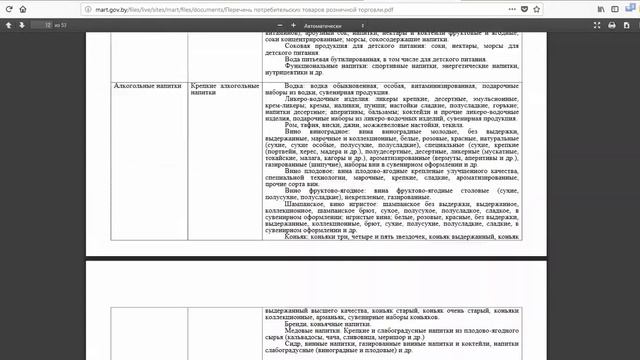 Регистрация интернет-магазина в торговом реестре РБ. Где скачать заявления на внесение сведений? смотреть онлайн