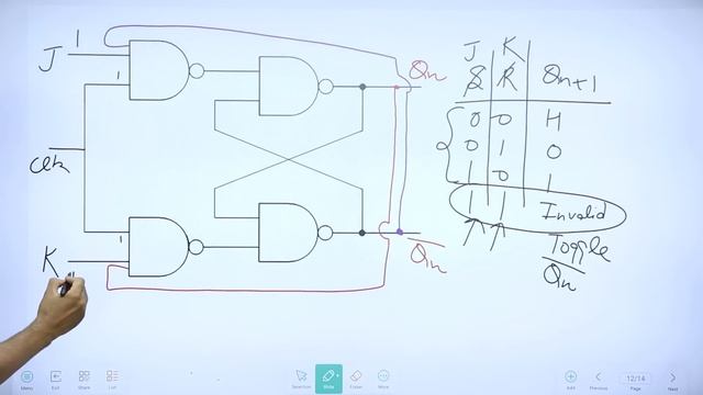 Introduction to JK Flip Flop | JK flip flop full explanation | Digital Electronics смотреть онлайн