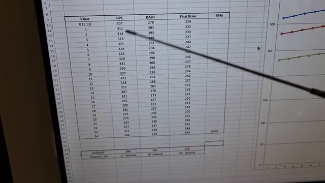 SSC Tuatara World Record Analysis: FACTS смотреть онлайн