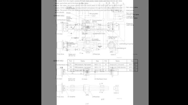 Hyundai Wheel Excavator R200W-7 - Service Manual - Operators Manual - Wiring Diagrams
