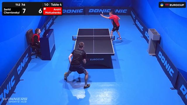 13:15 Serhii Cherniavskyi - Andrii Matiushenko 12.02.2024 TT Euro.Cup Ukraine STAR.TABLE 4 смотреть онлайн