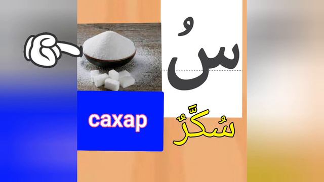 Арабский алфавит с движениями Фатха, Дамма и Касра. Буква Син и буква Шин смотреть онлайн