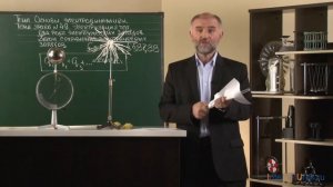 02. физика 10 класс - Электризация тел.  Два рода зарядов. Закон сохранения электрического заряда.