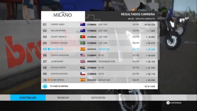 Honda CB650F ABS 350PR (Milan circuito completo) смотреть онлайн
