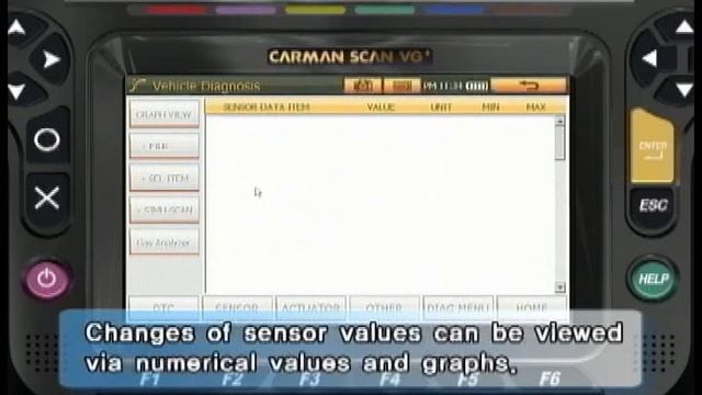 Carman Scan VG+ - Diagnosis