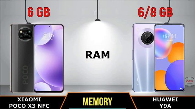 Xiaomi Poco X3 NFC vs Huawei Y9a смотреть онлайн