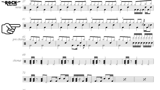 RAGE AGAINST THE MACHINE - Killing In The Name [DRUM SCORE]