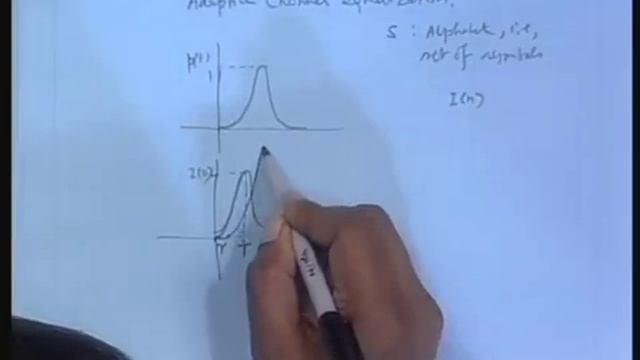 Lecture - 1 Introduction To Adaptive Filters