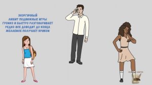 Тип темперамента холерик. Характеристика холерика.