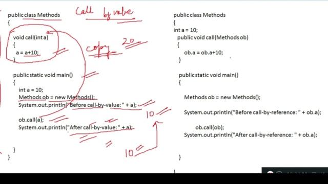 Call By Value and Call By Reference in JAVA , Functions in java , most important topic in java смотреть онлайн