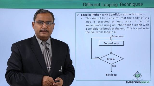Python - Different Looping Techniques смотреть онлайн