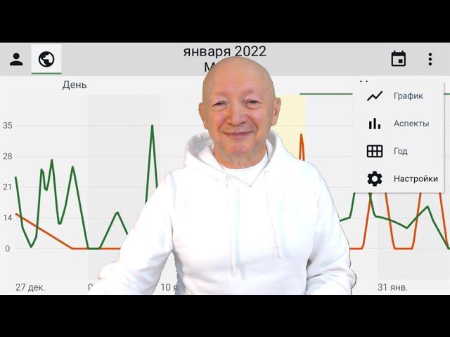 Как сделать индивидуальный календарь-прогноз на год? смотреть онлайн
