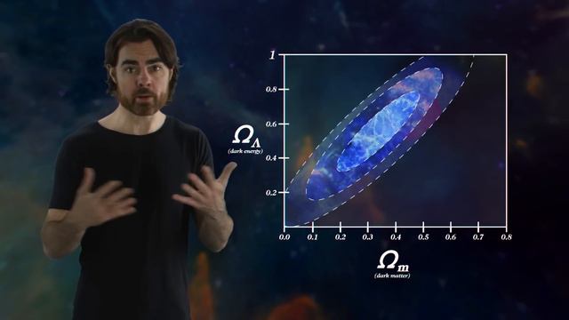 Did Dark Energy Just Disappear? | Space Time | PBS Digital Studios смотреть онлайн