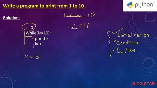 Program to print first 10 Natural number using while loop - In Bengali #python #program #code смотреть онлайн