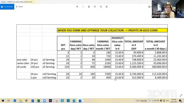 GIG OS MasterClass NFT. Blockchain. DEFI. Gico Coin смотреть онлайн