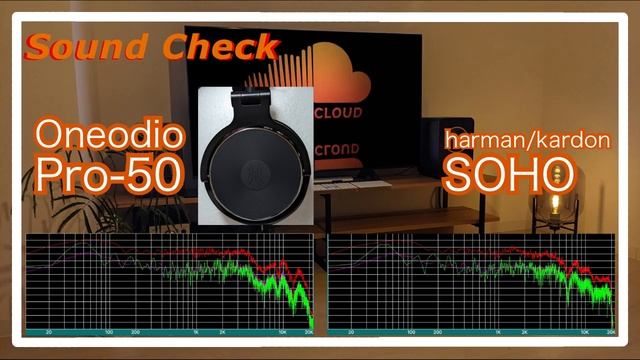 Oneodio Pro-50 vs harman/kardon SOHO [ Chinese headphones Sound Comparison ] смотреть онлайн