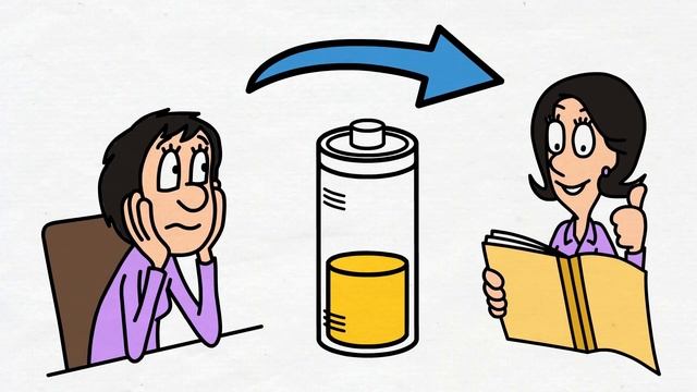 Как использовать лень в свою пользу - Правило 20-ти секунд / Use Laziness To Your Advantage дубляж смотреть онлайн
