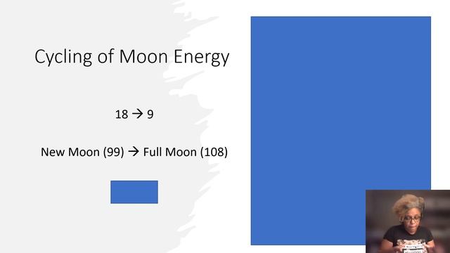 Moon Energy смотреть онлайн