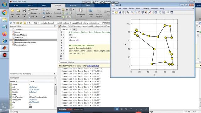 Ant Colony Optimization for Traveling Salesman Problem смотреть онлайн