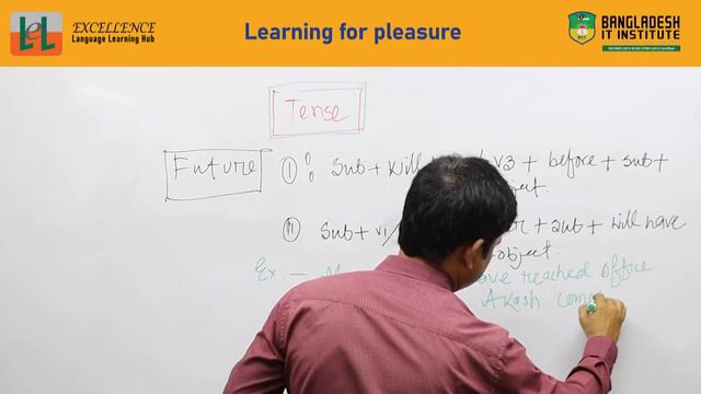 Simple Future Tense in Bangla with examples Learn English Grammar смотреть онлайн