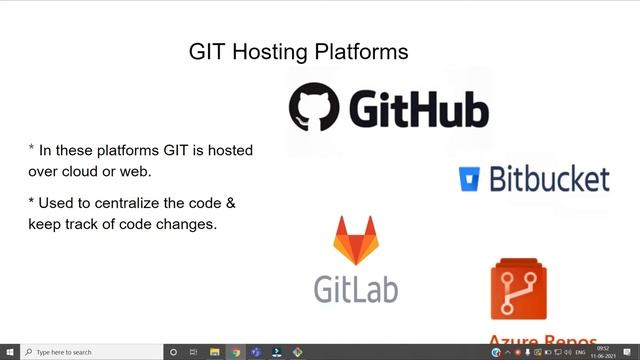 Git, Github & Git Repos | git tutorial for beginners #TestingGyan#VersionControlSystem#GIT#Github смотреть онлайн