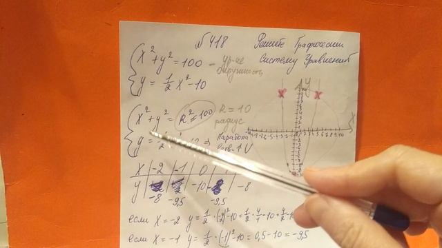 418 Алгебра 9 класс, решите графически систему уравнений смотреть онлайн