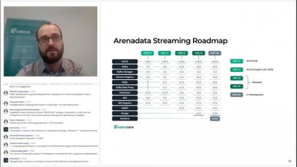 "Стратегическое развитие платформы Arenadata EDP" - Александр Ермаков